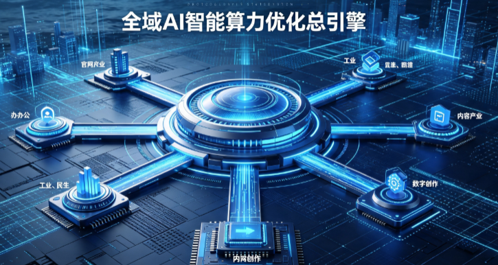 定西县AI算力优化赋能数字生态 智能技术迭代激活产业发展新动能