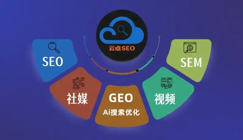 定西县GEO优化：AI智能体时代取代SEO的全新内容优化逻辑