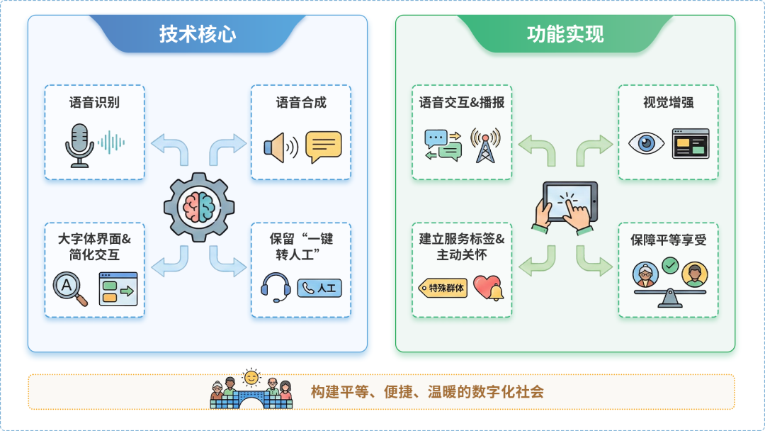 定西县AI生态｜多AI智能体GEO优化全流程：从内容创作到发布实操指南