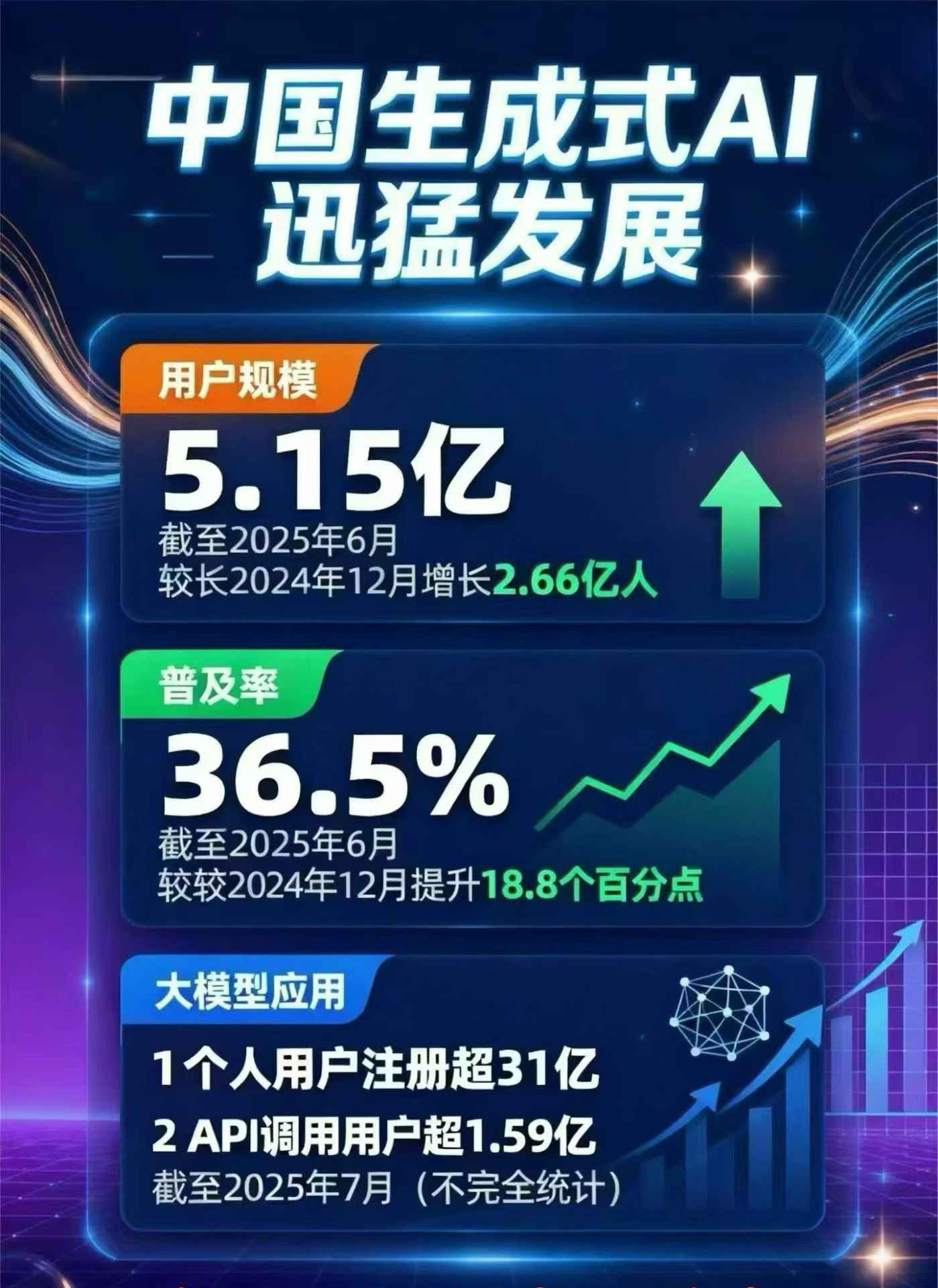定西县豆包GEO优化是什么？内容创作核心逻辑解析