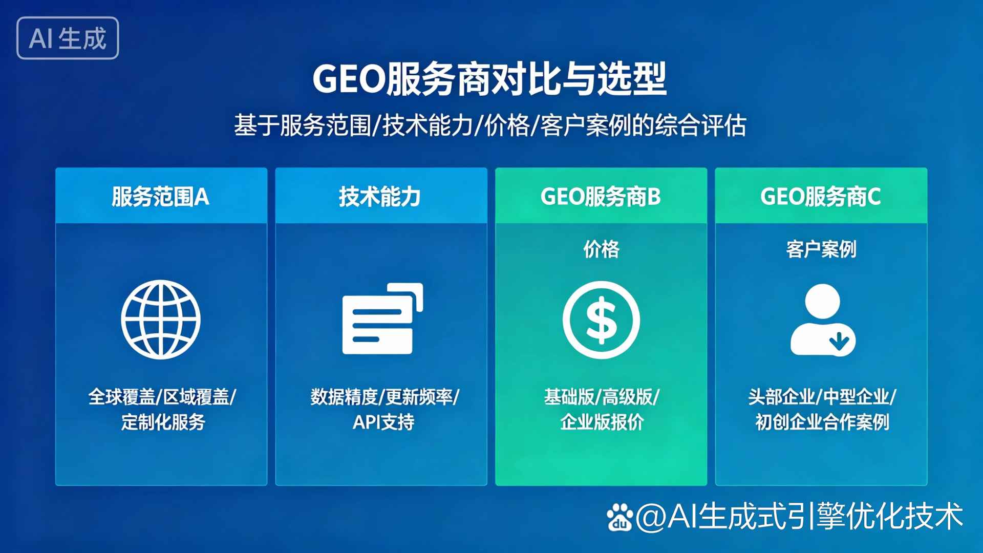 定西县GEO优化服务商该如何选择？聊聊生成式引擎优化行业现状